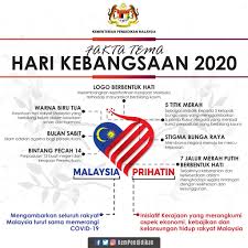 Hebatkan perasaan sayangi malaysia di bulan kemerdekaan 2020. Fakta Tema Hari Kebangsaan 2020 Selamat Menyambut Hari Kebangsaan Ajar Malaysia