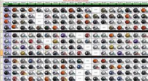 Excel Spreadsheets Help 2014 Nfl Helmet Schedule Nfl Football Helmets Excel