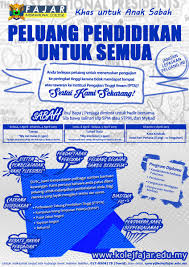 Laman ini merupakan facebook rasmi kumpulan wang simpanan pekerja (kwsp), dana. Fajar Fajarintcollege Twitter