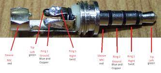 A wiring diagram usually gives information roughly the relative tilt. Apple 1 8 In Audio Jack Color Coded Wiring Diagram For Fixing Broken Headphones Rangkaian Elektronik Teknologi Elektronik