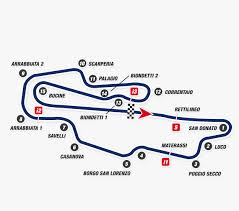 Hasil motogp 2021 grand prix italia pada minggu (30/5/2021) malam menempatkan fabio quartararo sebagai dalam tiga balapan terakhir di mugello, para pembalap ducati selalu menjadi pemenang. Italien Gp Autodromo Del Mugello Mugello Motogp Strecken 2021