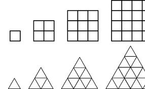 54 5 puluhan 4 satuan 50 4 50 4 adalah bentuk panjang dari 54 isilah titik titik dibawah ini dengan benar. Contoh Soal Pola Pengubinan Kelas 1 Sd
