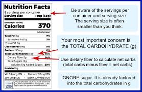 Carbs Vs Sugar For Type 2 Diabetes