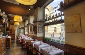 Check spelling or type a new query. Inside Picture Of Trattoria San Lorenzo Firenze Florence Tripadvisor