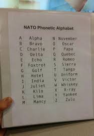 The nato phonetic alphabet is not the only phonetic alphabet in use, but it definitely is the one used by the most people and countries. And Now We Wait X Post Stolen From R Funny Archerfx