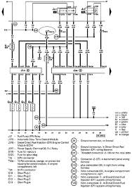 To locate the correct wiring diagram for your vehicle you will need: 1963 Impala Wiring Diagram Schaltplan Jeep Volvo S60