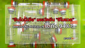 องค์การเภสัชฯ รับมอบวัคซีนซิโนแวค จากจีน อีก 5 แสนโดส รวมเป็น 2.5 ล้านโดส ที่เคยได้รับมาก่อนหน้านี้ เตรียมส่ง. Xbzb9yvqgsa3xm