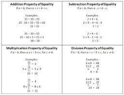 6 2 3 Represent Solve Equations Scimathmn Properties Of Multiplication Algebra Interactive Notebooks Math Expressions