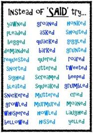 Synonym Posters Can You Think Of A Better Word In Your Writing Book Writing Tips Writing Words Essay Writing Skills