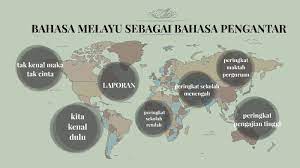 Peranan bahasa indonesia sebagai bahasa nasional dan bahasa negara berbanggalah menjadi warga negara indonesia karena memiliki bahasa sendiri, yaitu bahasa indonesia yang mampu mendukung budaya bangsa, berkembang berkelanjutan dengan. Bahasa Melayu Sebagai Bahasa Pengantar By Alia Sahirah On Prezi Next