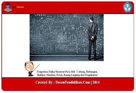 Penggambaran ruang lingkup dapat kita nilai dari data karakteristik responden perlu. Pengertian Fisika Cabang Hubungan Hakikat Ruang Lingkup