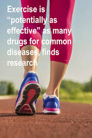 Read The Full Paper At Http Www Bmj Com Content 347 Bmj F5577 Openaccess Exercise Health Matters Healthy Body