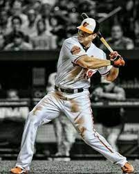 1280x960 kristin davis wallpaper for computer. 49 Chris Davis Ideas Chris Davis Davis Baltimore Orioles