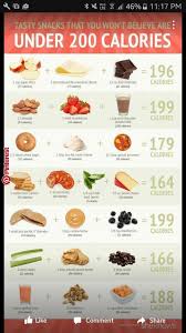 Militarydiet Military Diet In 2019 Pinterest No Calorie Snacks Diet And 200 Calories Militaryd No Calorie Snacks Nutritious Meals 200 Calorie Snacks