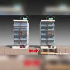 Depreme dayanıklı bina nasıl anlaşılır? Tansu Yegen On Twitter Tum Binalarin Temelleri Bu Sekilde Yapilsa Depremin Etkisi Onemli Oranda Azalir