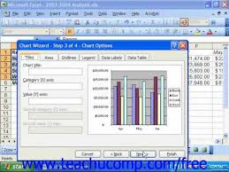 excel 2003 tutorial creating charts microsoft training lesson 21 1