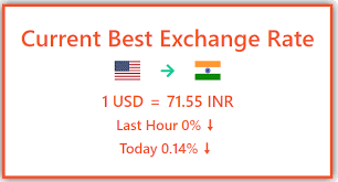 Whatever your reason to transfer money to canada from india be it for studies or for maintenance of a relative or for medical tourism, bookmyforex will make the whole transfer money to canada process easy and smooth. Us Dollar To Indian Rupee Send Money Exchange Rate Money Transfer