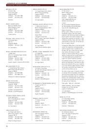 Then search for or navigate to one of the apis listed in this article. Sad1920 11sept