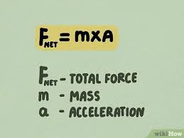How To Calculate Acceleration Wikihow