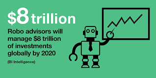 Automation: shaping the future of wealth management | Orange Business  Services