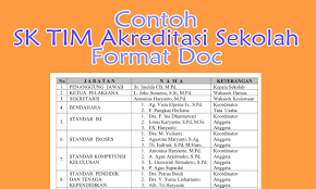 More documents from pong bent sk tim akreditasi rs april 2020 19. Contoh Surat Keputusan Akreditasi Sekolah Contoh Surat
