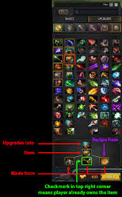 How to buy video game items and weapons with real money? Steam Community Guide Comprehensive Dota 2 Guide
