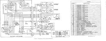 The basic theory of electricity is simple and easily understood if you are just a little patient and curious. Nec Wiring Diagrams Hvac 3 Prong Dryer Wire Schematic Begeboy Wiring Diagram Source