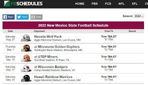 Gophers Football Schedule 2022 Minnesota Football: Jerry Kill Back At The Bank To Open 2022 Season? - The  Daily Gopher