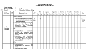 Maybe you would like to learn more about one of these? Download Prota Prosem K13 Kelas 6 Revisi 2018 Sd Wolupedia Net