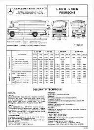 Mercedes 508d Dimensions Google Search Busjes Vrachtwagens Camper Busjes