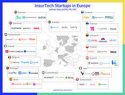 Axa is an international insurance company. Insurtech Rising A Pan European Overview Of The Hottest Startups Beyond The Usual Suspects Tech Eu