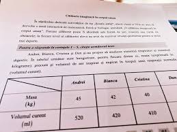 Evaluare nationala 2016, subiecte matematică. Evaluarea NaÅ£ionalÄƒ Clasa A Vi A 2020 Modele Noi De Teste Pentru MatematicÄƒ Si StiinÅ£e Limba RomanÄƒ Si Comunicare Publicate Pe Subiecte Edu Ro Edupedu Ro