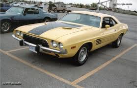 Classifieds for 1970 to 1980 dodge challenger. Dodge Challenger Rallye Wallpapers Vehicles Hq Dodge Challenger Rallye Pictures 4k Wallpapers 2019