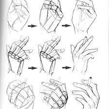 نتيجة بحث الصور عن طريقة رسم اليد How To Draw Hands Smoke Drawing Drawing Tutorial Face