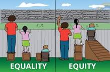 Image result for equity