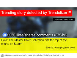 Halo The Master Chief Collection Hits The Top Of The Charts