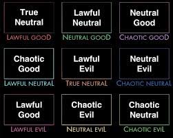 Discover more posts about cross arts, cross curricular, stone circle, ancient culture, standing stones, graphs, and alignment. Darius Kazemi On Twitter I Ve Figured Out The D D Alignment Of The Various D D Alignments I Ve Long Maintained Chaotic Good Is The Most Lawful Neutral Alignment Https T Co Aoocxxfn8e