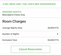 How Does Ihg Fourth Reward Night Free Benefit Work