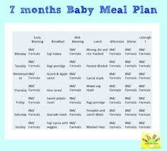 7 month baby food chart weekly meal plan for 7 months baby