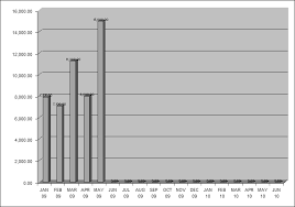 20 nakes dengan apd lengkap kawal demo peringatan may day. Http Ecsoft88 Com Ecsample1 Pdf