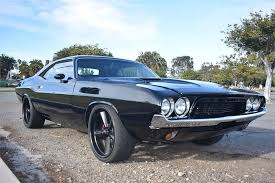 Image result for Charcoal 1979 Challenger