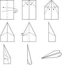 How to make a paper plane step by step. Step By Step Instructions On How To Make A Paper Plane This Diagram Clearly Papierflugzeug Papierflieger Origami Geschichte