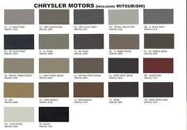 Image result for Dark Heather Gray 1980 Chrysler