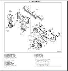 Torque Specs Needed Timing Belt Pulleys Etc Subaru Legacy Forums Timing Belt Pulley Subaru Legacy