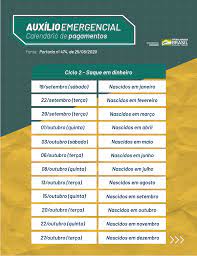 Segundo o decreto, o benefício só substituirá temporariamente o benefício do bolsa família quando. Governo Federal Divulga Calendario De Pagamentos Do Auxilio Emergencial A Novos Grupos Portugues Brasil