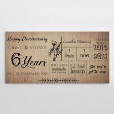 Men's fashion gifts, custom jewelry, phone cases & tech gifts Lkvyeji3c64kjm