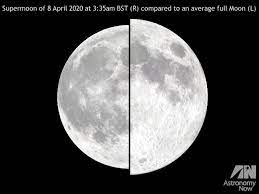 Lise åserud / ntb scanpix. Don T Miss The Largest Supermoon Of 2020 On 8 April Astronomy Now