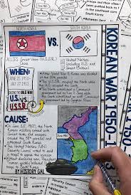 This Doodle Notes Set From History Gal Gives An Overview Of The 1950 1953 Korean War U S History Students Will Enjoy Co Doodle Notes History Notes Korean War