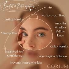 Corium Medical Dermatology