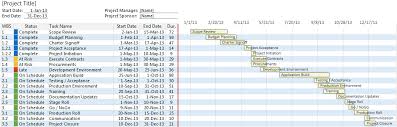 excel template gantt chart 2013 printable schedule template